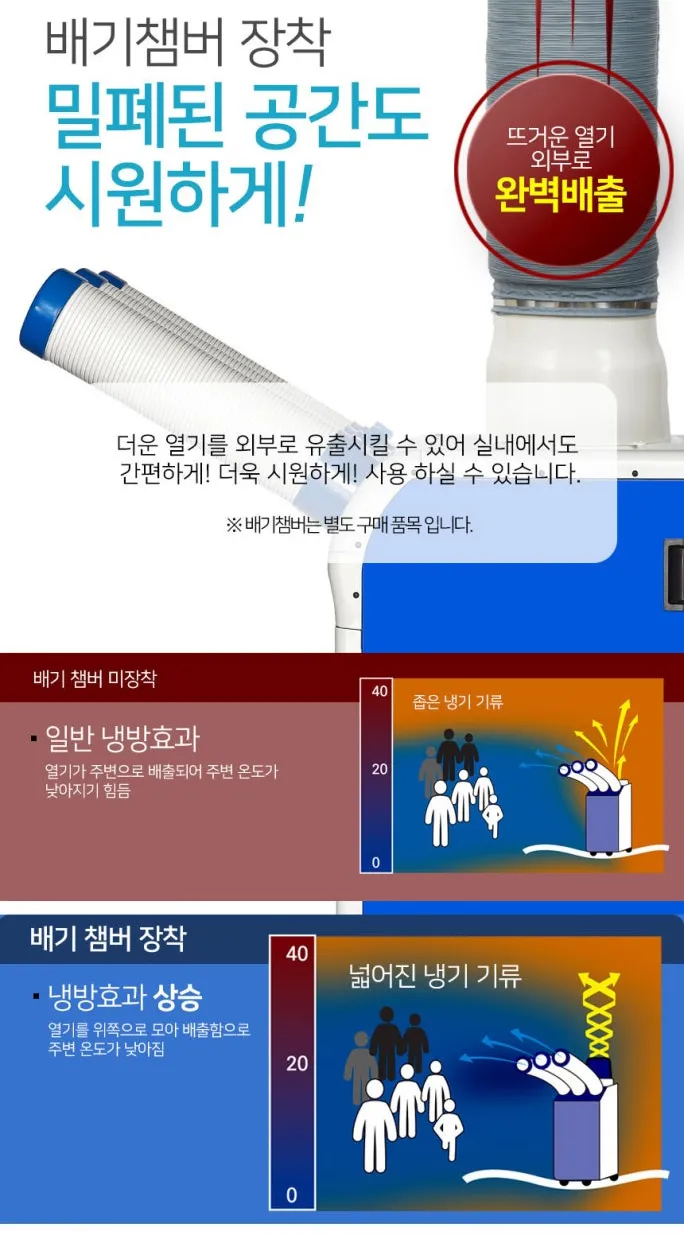 [동탄] 기업 구내식당 코끼리 에어컨 설치 — 006