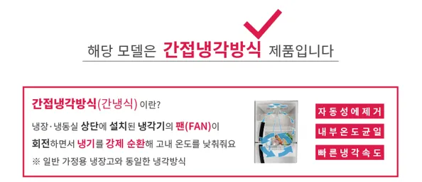 [제약회사] 약품 보관용 65박스 라셀르냉장고 설치 — 007