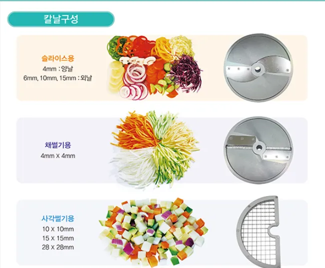 [인천 부평] 반찬가게 야채절단기 납품 — 004